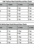 Chart comparing 14K yellow and white gold round box chain weights for different lengths and widths.