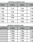 Chart showing the weight of 14K yellow and white gold rolo chains of different lengths and widths.