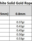 A printed reference chart showing a 10K white solid gold rope chain weight table, with columns for chain width/length, spring clasp size, diameter, and weight in grams.