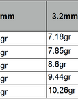spiga chain size chart