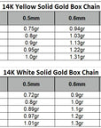 gold box link chain