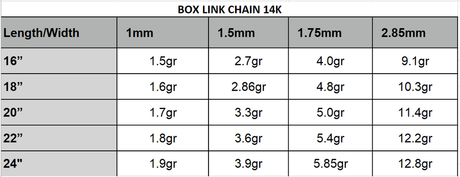10K-14K Yellow Real Gold Box Link Chain Necklace