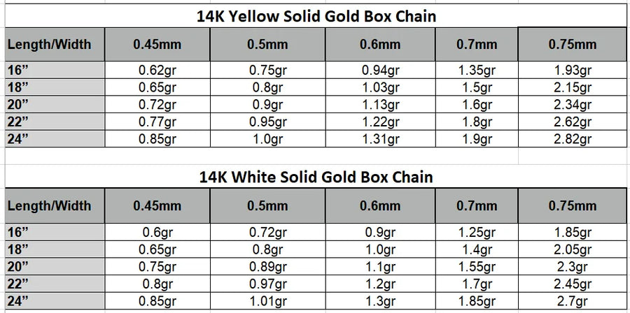 gold box link chain
