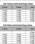 Table showing the widths of rope chains (0.7 mm, 0.8 mm, 1 mm, and 1.2 mm), lengths from 14 to 24 inches, and weights in yellow and white gold.